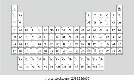 Minimalist black-and-white periodic table displaying element names, symbols, and atomic numbers in a structured layout