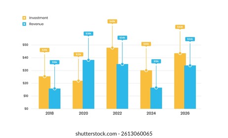Minimalist Business Growth Bar Chart, Annual Data Presentation Infographic