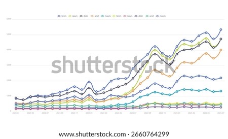 Minimalist Color Lines Graph Showing Growing Sales Trends Over Time Background. Perfect for Business Reports, Marketing Dashboards and Analytics Use. Vector Illustration.
