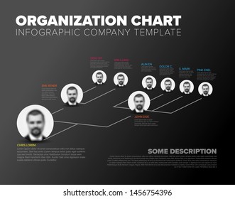 Minimalist company organization hierarchy 3d chart template - dark gray version with photos