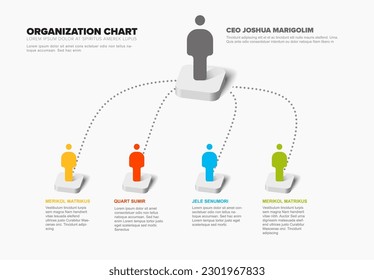 Plantilla de gráfico 3d de jerarquía de organización de empresa minimalista con el director ejecutivo y otras cuatro personas en el nivel jerárquico inferior. Plantilla simple de jerarquía de empresa.