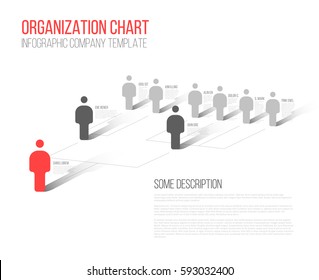Minimalist company organization hierarchy 3d chart template 