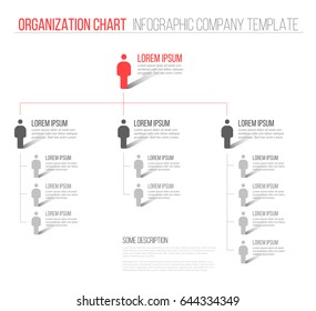 Minimalist company organization hierarchy 3d chart template 