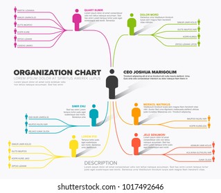 Minimalist company organization hierarchy schema diagram template 