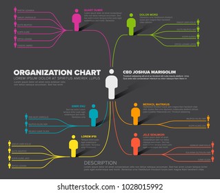 Minimalist company organization hierarchy schema diagram template - dark version