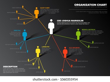 Minimalistische Schemavorlage für die Hierarchie der Unternehmensorganisation - dunkle Version