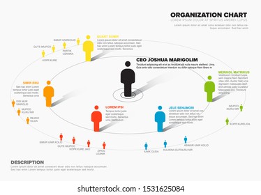 Minimalist Company Organization Hierarchy Schema Diagram Template  - Level Tiers In Circles