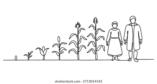 Un dibujo lineal continuo minimalista que representa las etapas de crecimiento de la planta de maíz y el Vector de interacción humana, ilustración