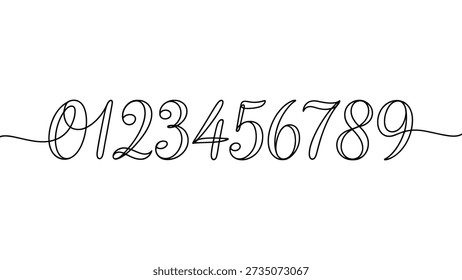 Dibujo lineal continuo minimalista de dígitos del 0 al 9 en estilo de escritura cursiva fluida que simboliza la tipografía, el diseño, la creatividad, la elegancia y los números artísticos