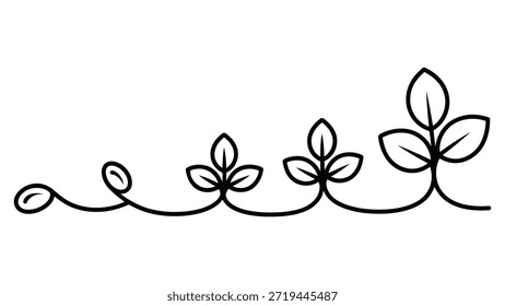 Desenho de linha contínua minimalista dos estágios de crescimento da planta, desde a semente até as folhas maduras, simbolizando o desenvolvimento e a ilustração da transformação