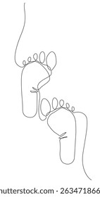 Desenho minimalista contínuo de uma linha de duas pegadas humanas. Estilo simples e abstrato, ideal para design, decoração ou arte conceitual. Traçado editável de vetor