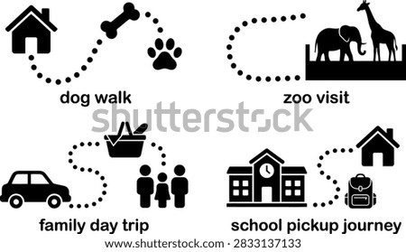 Minimalist daily routine map icons, set of 4 activity journey vectors, black silhouette family day trip and school pickup journey graphics