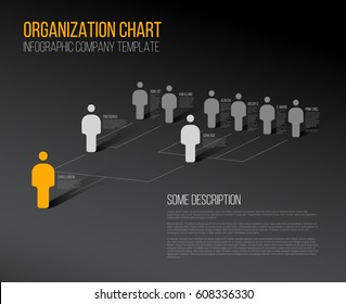 Minimalist Dark Company Organization Hierarchy 3d Chart Template 