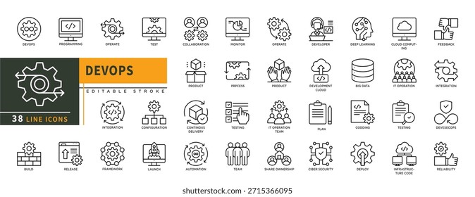 Iconos de línea minimalistas de Devops configurados con trazo editable, que incluyen programar, operar, integrar, Autorización, construir, probar, big data, aprendizaje profundo, Plan, desarrollador, proceso.