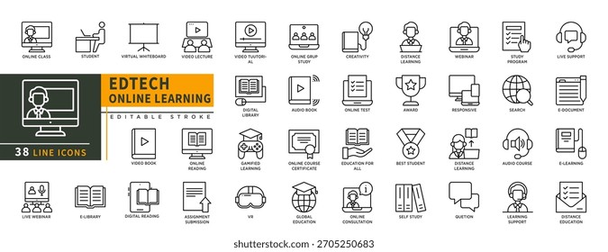 Minimalist Edtech Online Learning line icons set with editable stroke, featuring student, lecture, book, webinar, best student, edducation for all, question, learning suport. thin linear illustration.