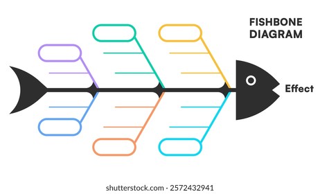 Minimalist Fishbone Diagram Template with Highlighted Effect and Colorful Branches Vector Illustration