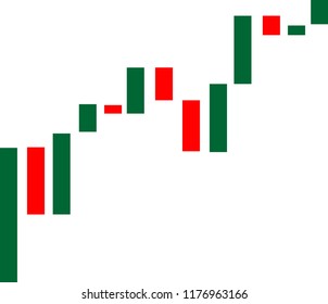 minimalist flat design: graph depicting a day trader, stock Exchange, investment, falling and growing, green and red - stock market concept