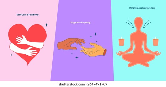 Minimalist flat vector set illustrating mental health themes: self-care and positivity with hugging heart, support and empathy with helping hands, mindfulness with meditating figure and candles