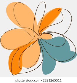 Minimalist Floral Vector Art Illustrations for Occasions template vintage fashion hand drawn decor