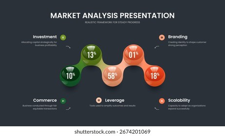 Minimalist Forecast Slide Template Vector Illustration. Corporate Proposal Five Element Chart Frame Layout. Business Visualization 5 Option Infographic Slideshow Design.