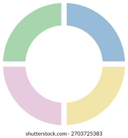 Vetor minimalista de diagrama em anel de quatro partes. Modelo de gráfico de rosca isolado em cores pastel macio para um processo de ciclo ou apresentação de quatro etapas