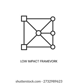 Minimalist geometric diagram featuring interconnected nodes and lines forming a structured framework emphasizing simplicity and efficiency labeled as low impact framework