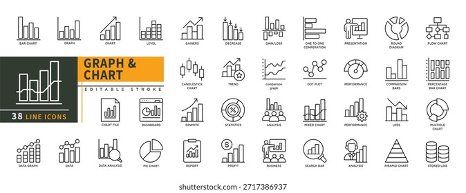 Minimalist Graph Chart line icons set with editable stroke, featuring bar, level, gainers, decrease, gain loss, one to one comoperation, presentation, round diagram, flow. thin linear illustration.