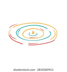 A minimalist hand drawn vector illustration featuring concentric circular ripples in orange teal and red with a central water drop symbol isolated on white background