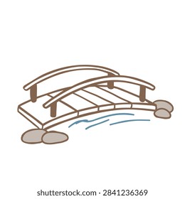 A minimalist hand drawn vector style illustration featuring a small wooden arched footbridge over a stream surrounded by decorative stones.