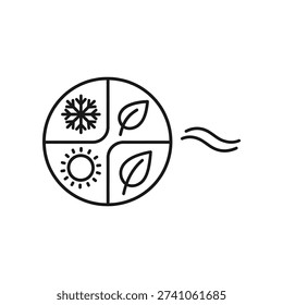 Minimalist hand-drawn circle divided into four seasons with simple nature symbols, ideal for eco-friendly designs, calendars, and seasonal branding.