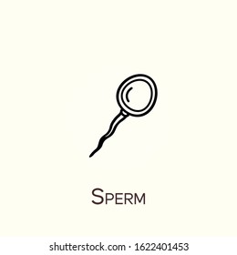 Minimalist human sperm cell. Sperm vector line icon. Simple element illustration. Sperm icon