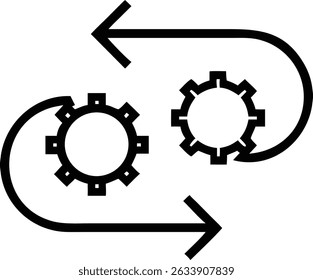 A minimalist icon showing two gears connected by arrows, representing a cyclical process, flow, or exchange in a black and white design style image.