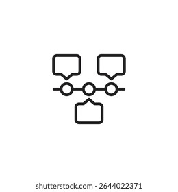 Minimalist icon of a timeline with speech bubbles and nodes, representing project planning, process flow, or strategic roadmap communication.