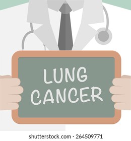 minimalist illustration of a doctor holding a blackboard with Lung Cancer text, eps10 vector 