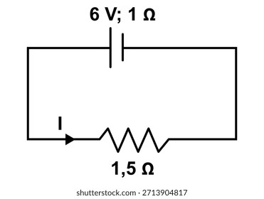 Ilustração minimalista de um circuito elétrico com uma bateria de 6V e um resistor de 1,5Ω, com uma seta de corrente indicando fluxo. Ótimo para ensinar circuitos básicos e lei de Ohm