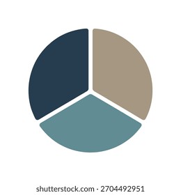 A minimalist illustration of a pie chart divided into three equal segments, presented in muted blue, teal, and tan.