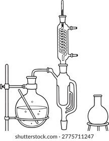 Minimalist line art vector illustration of a chemistry Soxhlet extraction setup with glass flasks and condenser coil. Clean scientific laboratory equipment design isolated on white.