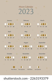 Minimalist Moon Phases Calendar 2023