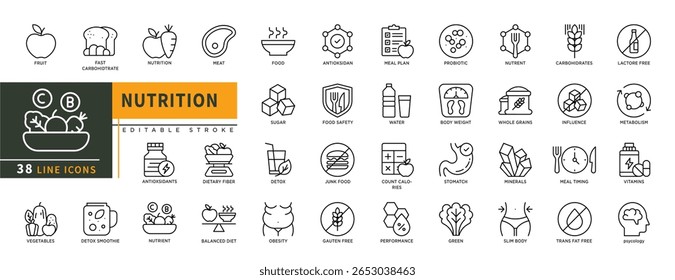 Minimalist Nutrition line icons set with editable stroke, featuring fruit, fast carbohidrate, meat, vegetables, food, water, sugar, detox, junk food, water, minerals, green. thin linear illustration.