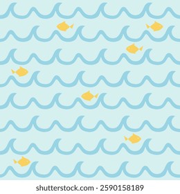 Minimalist Ocean Waves Pattern bkue rapport