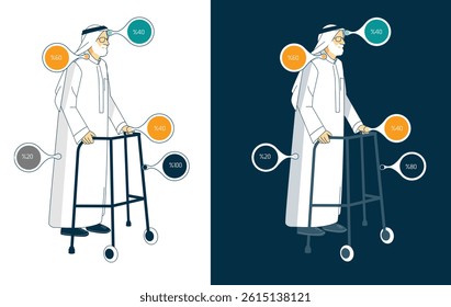 Minimalist old man icon with bones damage percentage symbol, representing energy or vitality. Perfect for Medical sticker, infographics, and health related designs.