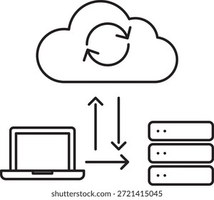 Icono de sincronización en la nube de contorno minimalista que muestra el flujo de datos entre el ordenador portátil, el almacenamiento en la nube y los sistemas de servidor. Cargar, Descarga y flechas de sincronización. Estilo de Vector limpio para UI.