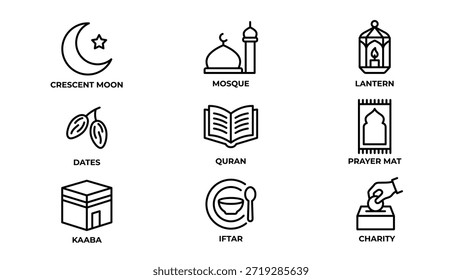 Conjunto minimalista de ícones vetoriais com Ramadã e símbolos islâmicos como mesquita, lanterna, Alcorão e Kaaba. Perfeito para projetos de design de feriados muçulmanos e interfaces da Web.
