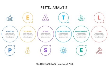 Minimalist PESTEL Analysis Diagram with Outlined Circular Elements Vector Illustration