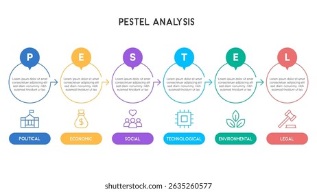 Minimalist PESTEL Analysis Infographic with Circular Speech Bubble Elements and Business Icons Vector Illustration