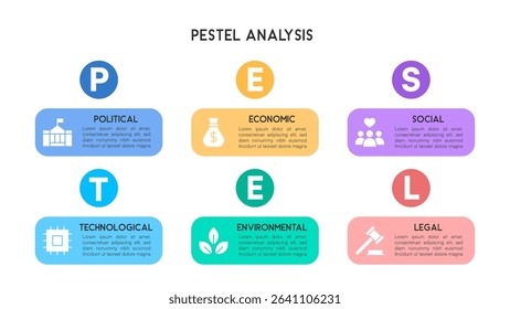 Minimalist PESTEL Analysis Infographic with Rounded Elements and Business Icons Vector Illustration