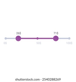 O design do controle deslizante de faixa de preço minimalista com um gradiente de cor está mostrando a alteração de valor