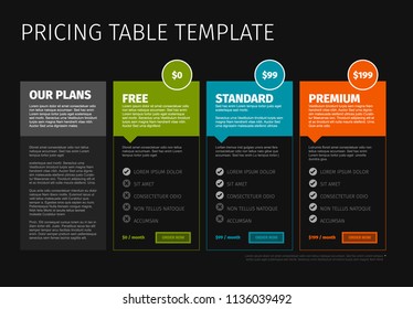 Minimalist product / service pricing versions comparison table cards with description - dark version