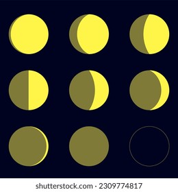 Minimalist set of moon phase.