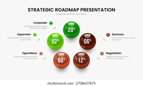 Minimalist Showcase 5 Element Graph Slideshow Layout. Simple Innovation Five Option Chart Presentation Template. Investor Review Frame Design Vector Illustration.